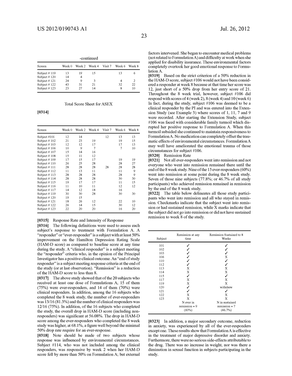 COMPOUNDS FOR TREATING DISORDERS OR DISEASES ASSOCIATED WITH NEUROKININ 2     RECEPTOR ACTIVITY - diagram, schematic, and image 36