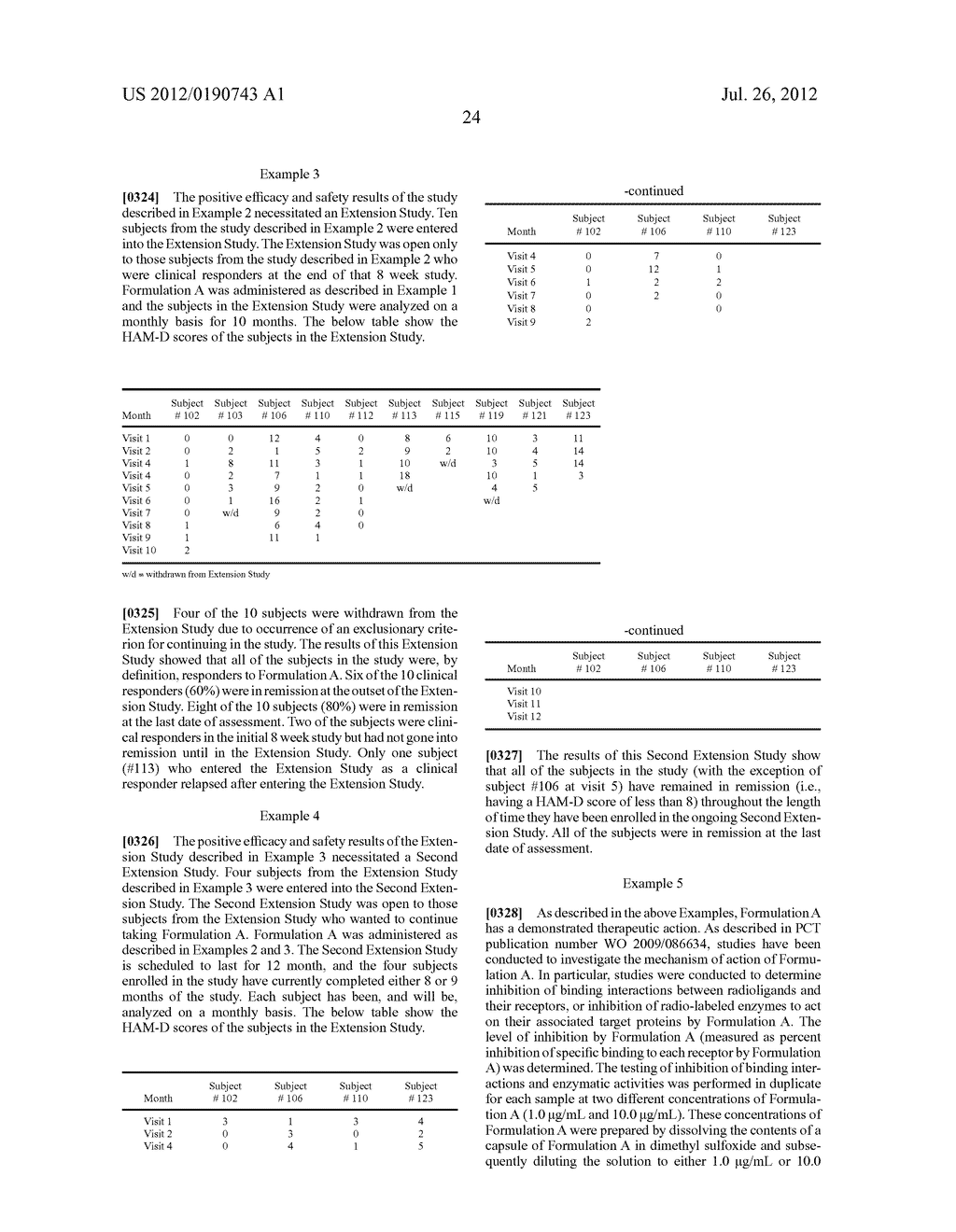 COMPOUNDS FOR TREATING DISORDERS OR DISEASES ASSOCIATED WITH NEUROKININ 2     RECEPTOR ACTIVITY - diagram, schematic, and image 37