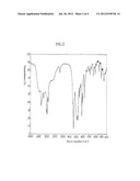 AFLATOXIN PRODUCTION INHIBITOR AND METHOD FOR CONTROLLING AFLATOXIN     CONTAMINATION USING THE SAME diagram and image