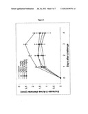 COMPOUNDS FOR TREATMENTS OF INFLAMMATION diagram and image