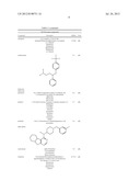 COMPOUNDS FOR TREATMENTS OF INFLAMMATION diagram and image