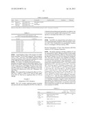 COMPOUNDS FOR TREATMENTS OF INFLAMMATION diagram and image