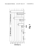 EXO-S-MECAMYLAMINE METHOD, USE, AND COMPOUND FOR TREATMENT diagram and image