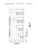 EXO-S-MECAMYLAMINE METHOD, USE, AND COMPOUND FOR TREATMENT diagram and image