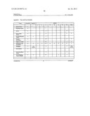 EXO-S-MECAMYLAMINE METHOD, USE, AND COMPOUND FOR TREATMENT diagram and image