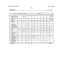 EXO-S-MECAMYLAMINE METHOD, USE, AND COMPOUND FOR TREATMENT diagram and image