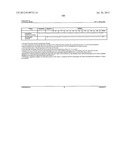 EXO-S-MECAMYLAMINE METHOD, USE, AND COMPOUND FOR TREATMENT diagram and image