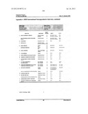 EXO-S-MECAMYLAMINE METHOD, USE, AND COMPOUND FOR TREATMENT diagram and image