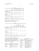 EXO-S-MECAMYLAMINE METHOD, USE, AND COMPOUND FOR TREATMENT diagram and image