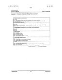 EXO-S-MECAMYLAMINE METHOD, USE, AND COMPOUND FOR TREATMENT diagram and image