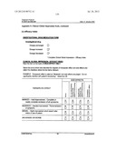 EXO-S-MECAMYLAMINE METHOD, USE, AND COMPOUND FOR TREATMENT diagram and image