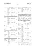 EXO-S-MECAMYLAMINE METHOD, USE, AND COMPOUND FOR TREATMENT diagram and image