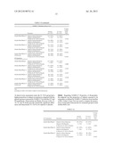 EXO-S-MECAMYLAMINE METHOD, USE, AND COMPOUND FOR TREATMENT diagram and image