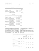 EXO-S-MECAMYLAMINE METHOD, USE, AND COMPOUND FOR TREATMENT diagram and image