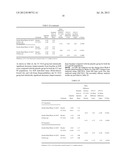 EXO-S-MECAMYLAMINE METHOD, USE, AND COMPOUND FOR TREATMENT diagram and image