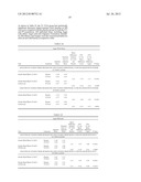 EXO-S-MECAMYLAMINE METHOD, USE, AND COMPOUND FOR TREATMENT diagram and image