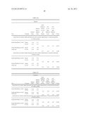 EXO-S-MECAMYLAMINE METHOD, USE, AND COMPOUND FOR TREATMENT diagram and image