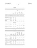 EXO-S-MECAMYLAMINE METHOD, USE, AND COMPOUND FOR TREATMENT diagram and image