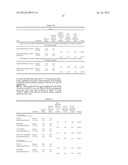 EXO-S-MECAMYLAMINE METHOD, USE, AND COMPOUND FOR TREATMENT diagram and image