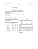 EXO-S-MECAMYLAMINE METHOD, USE, AND COMPOUND FOR TREATMENT diagram and image