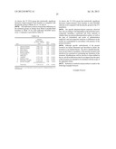 EXO-S-MECAMYLAMINE METHOD, USE, AND COMPOUND FOR TREATMENT diagram and image