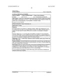 EXO-S-MECAMYLAMINE METHOD, USE, AND COMPOUND FOR TREATMENT diagram and image