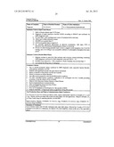 EXO-S-MECAMYLAMINE METHOD, USE, AND COMPOUND FOR TREATMENT diagram and image