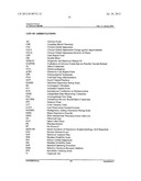 EXO-S-MECAMYLAMINE METHOD, USE, AND COMPOUND FOR TREATMENT diagram and image