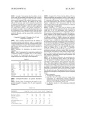 FLOW ENHANCED THERMOPLASTIC COMPOSITIONS AND METHODS FOR ENHANCING THE     FLOW OF THERMOPLASTIC COMPOSITIONS diagram and image