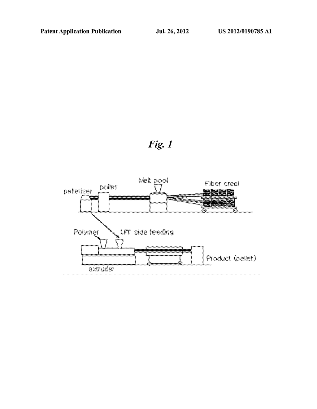 Long Glass Fiber Reinforced Resin Composite and Method for Preparing the     Same - diagram, schematic, and image 02