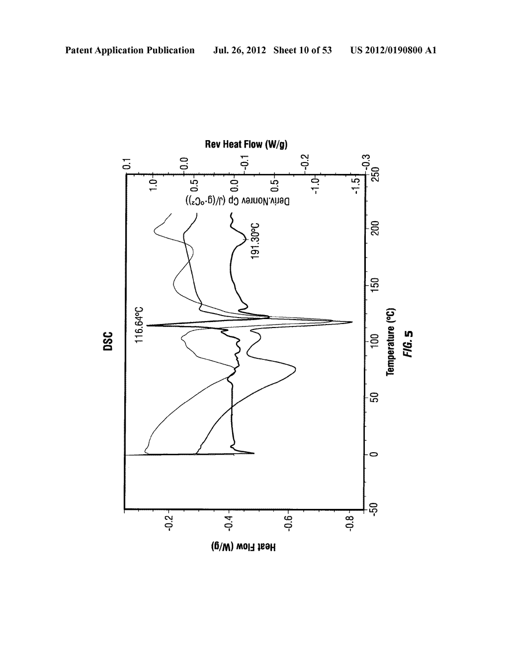 FUNCTIONALIZED POLYETHYLENE TEREPHTHALATE POLYMERS, FUNCTIONALIZED     DERIVATIVE POLYMERS OF POLYETHYLENE TEREPHTHALATE, METHODS OF MAKING AND     USING SAME - diagram, schematic, and image 11