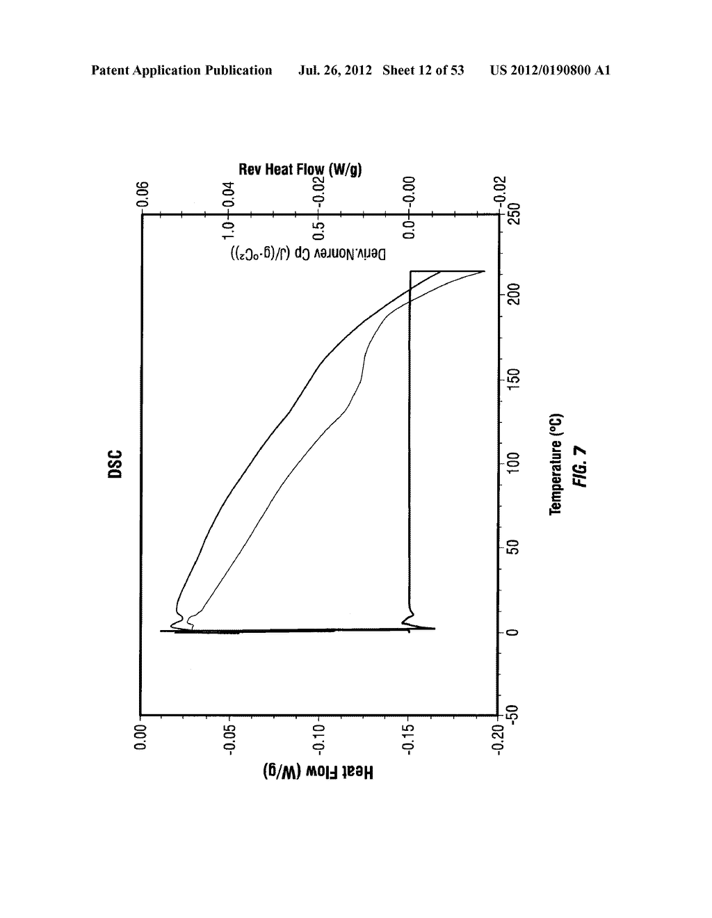 FUNCTIONALIZED POLYETHYLENE TEREPHTHALATE POLYMERS, FUNCTIONALIZED     DERIVATIVE POLYMERS OF POLYETHYLENE TEREPHTHALATE, METHODS OF MAKING AND     USING SAME - diagram, schematic, and image 13