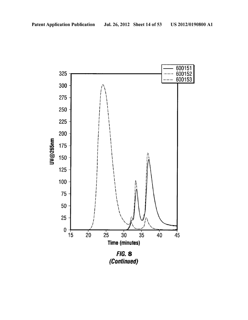 FUNCTIONALIZED POLYETHYLENE TEREPHTHALATE POLYMERS, FUNCTIONALIZED     DERIVATIVE POLYMERS OF POLYETHYLENE TEREPHTHALATE, METHODS OF MAKING AND     USING SAME - diagram, schematic, and image 15