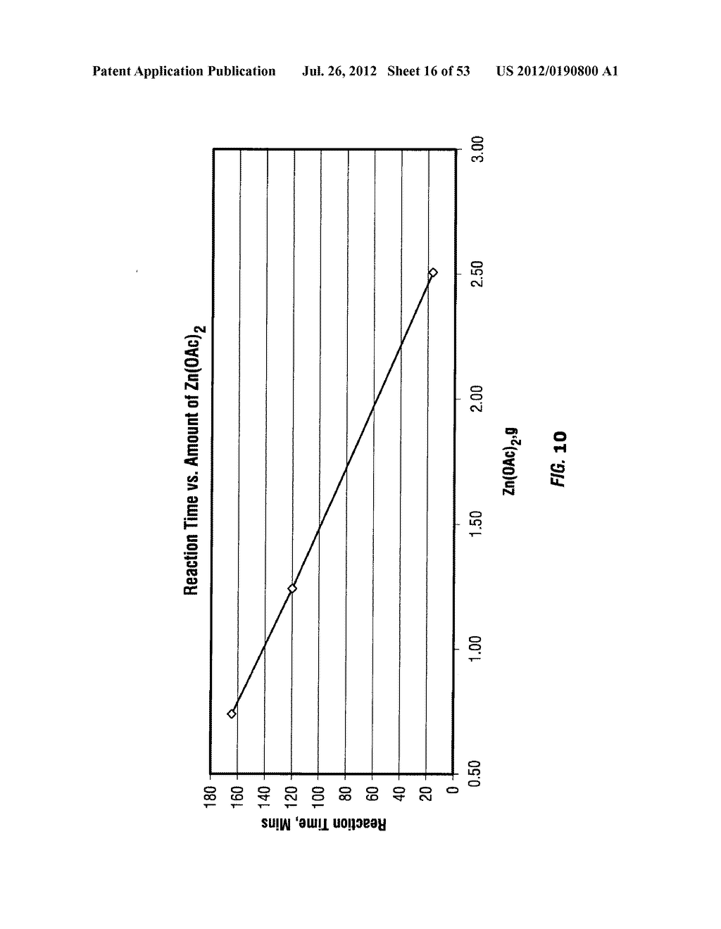 FUNCTIONALIZED POLYETHYLENE TEREPHTHALATE POLYMERS, FUNCTIONALIZED     DERIVATIVE POLYMERS OF POLYETHYLENE TEREPHTHALATE, METHODS OF MAKING AND     USING SAME - diagram, schematic, and image 17