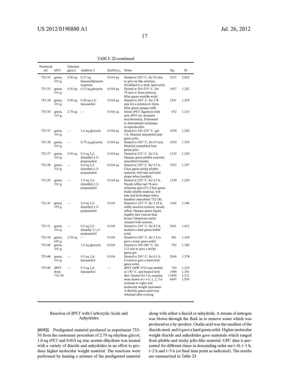 FUNCTIONALIZED POLYETHYLENE TEREPHTHALATE POLYMERS, FUNCTIONALIZED     DERIVATIVE POLYMERS OF POLYETHYLENE TEREPHTHALATE, METHODS OF MAKING AND     USING SAME - diagram, schematic, and image 71