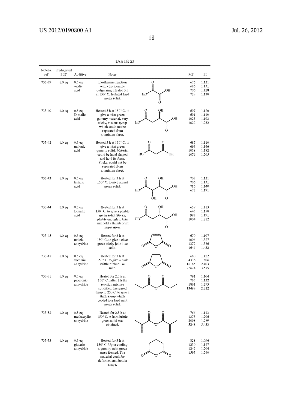 FUNCTIONALIZED POLYETHYLENE TEREPHTHALATE POLYMERS, FUNCTIONALIZED     DERIVATIVE POLYMERS OF POLYETHYLENE TEREPHTHALATE, METHODS OF MAKING AND     USING SAME - diagram, schematic, and image 72