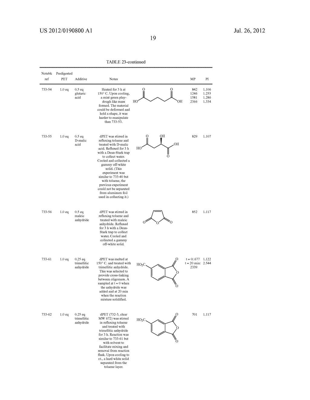 FUNCTIONALIZED POLYETHYLENE TEREPHTHALATE POLYMERS, FUNCTIONALIZED     DERIVATIVE POLYMERS OF POLYETHYLENE TEREPHTHALATE, METHODS OF MAKING AND     USING SAME - diagram, schematic, and image 73