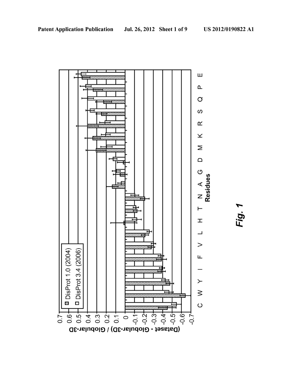 ARTIFICIAL ENTROPIC BRISTLE DOMAIN SEQUENCES AND THEIR USE IN RECOMBINANT     PROTEIN PRODUCTION - diagram, schematic, and image 02