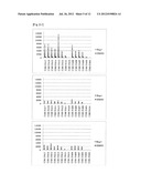 METHOD FOR HIGHLY SENSITIVE DETECTION OF PROTEIN-PROTEIN INTERACTION diagram and image