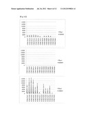 METHOD FOR HIGHLY SENSITIVE DETECTION OF PROTEIN-PROTEIN INTERACTION diagram and image