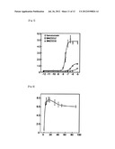 METHOD FOR HIGHLY SENSITIVE DETECTION OF PROTEIN-PROTEIN INTERACTION diagram and image