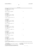 METHOD FOR HIGHLY SENSITIVE DETECTION OF PROTEIN-PROTEIN INTERACTION diagram and image