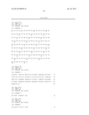 Antibody to Human Zcyto-10 Polypeptide diagram and image