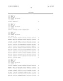 Antibody to Human Zcyto-10 Polypeptide diagram and image