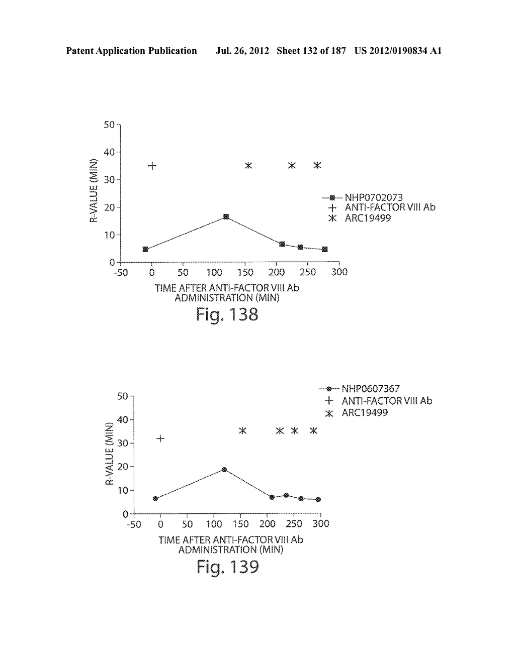 APTAMERS TO TISSUE FACTOR PATHWAY INHIBITOR AND THEIR USE AS BLEEDING     DISORDER THEREAPEUTICS - diagram, schematic, and image 133