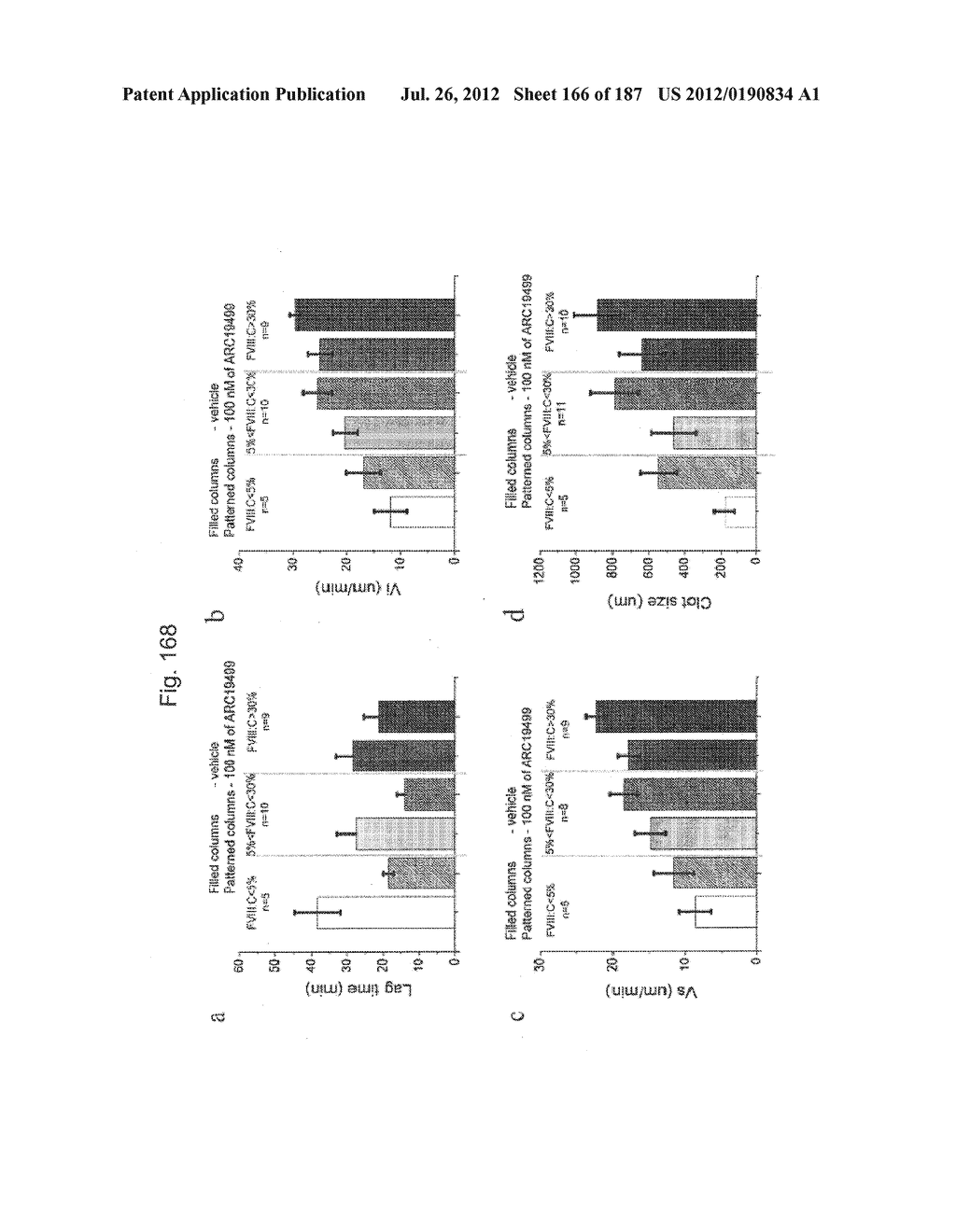 APTAMERS TO TISSUE FACTOR PATHWAY INHIBITOR AND THEIR USE AS BLEEDING     DISORDER THEREAPEUTICS - diagram, schematic, and image 167