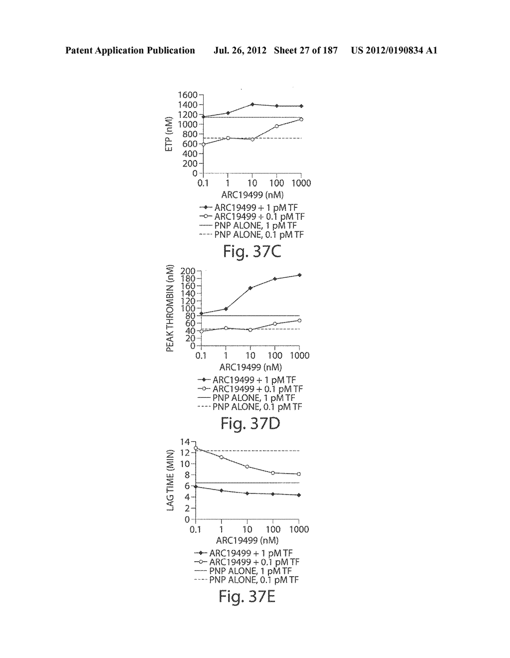 APTAMERS TO TISSUE FACTOR PATHWAY INHIBITOR AND THEIR USE AS BLEEDING     DISORDER THEREAPEUTICS - diagram, schematic, and image 28