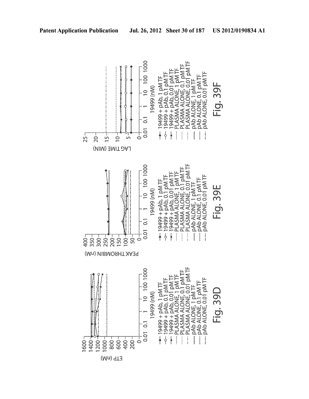 APTAMERS TO TISSUE FACTOR PATHWAY INHIBITOR AND THEIR USE AS BLEEDING     DISORDER THEREAPEUTICS - diagram, schematic, and image 31