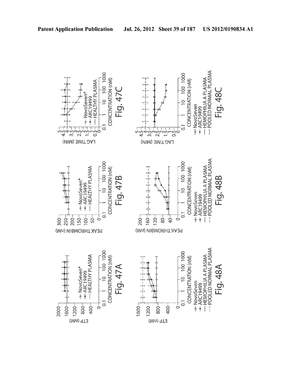 APTAMERS TO TISSUE FACTOR PATHWAY INHIBITOR AND THEIR USE AS BLEEDING     DISORDER THEREAPEUTICS - diagram, schematic, and image 40