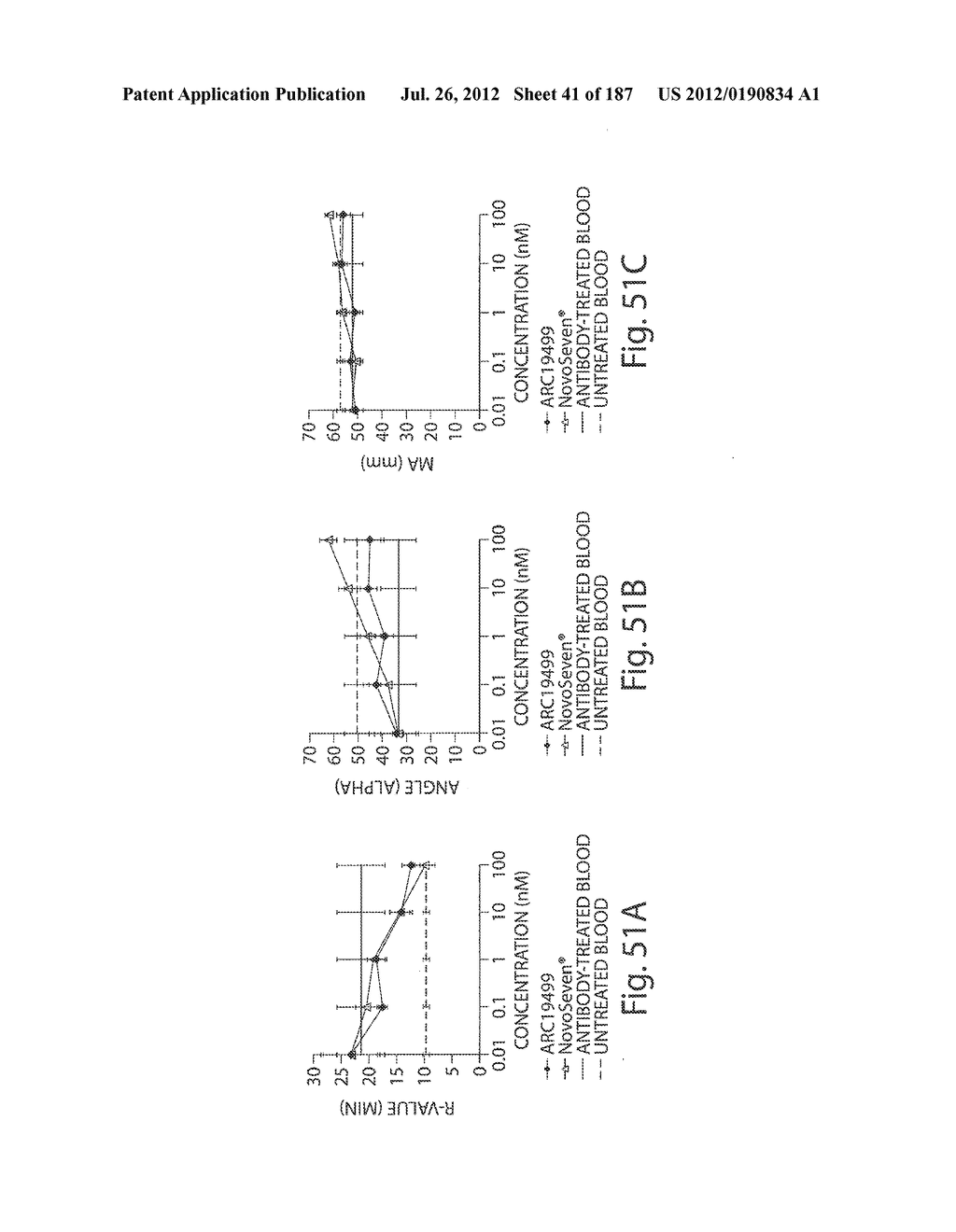 APTAMERS TO TISSUE FACTOR PATHWAY INHIBITOR AND THEIR USE AS BLEEDING     DISORDER THEREAPEUTICS - diagram, schematic, and image 42